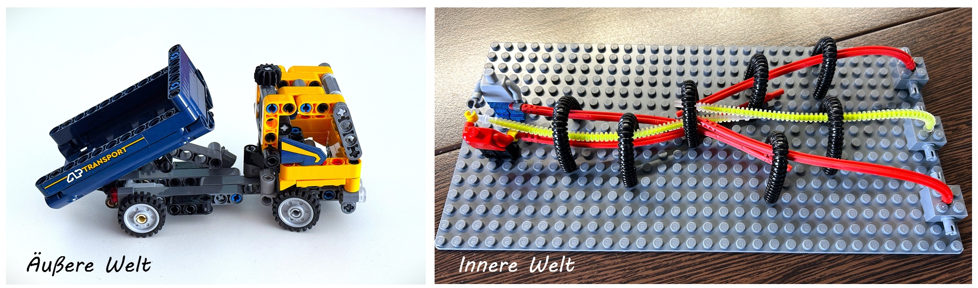 Äußere Welt und Innere Welt mit Lego Serious Play